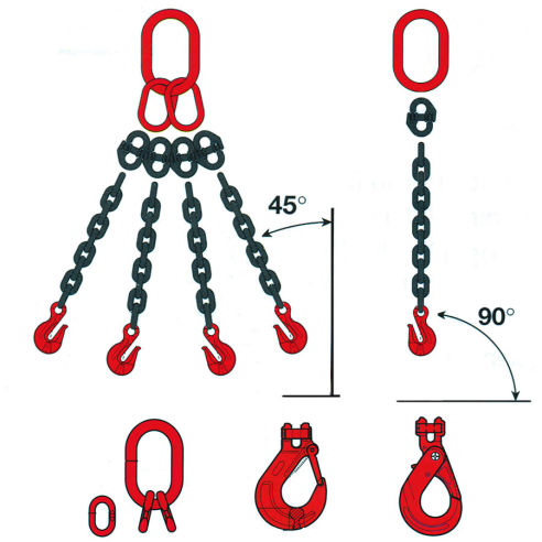Pendenti di sollevamento con bracci in catena di acciaio G80/G100
